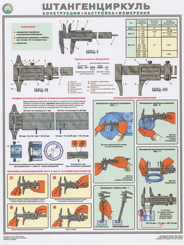 ПС52 Штангенциркуль (конструкция, настройка, измерения) (бумага, А2, 1 лист) - Плакаты - Безопасность труда - магазин "Охрана труда и Техника безопасности"