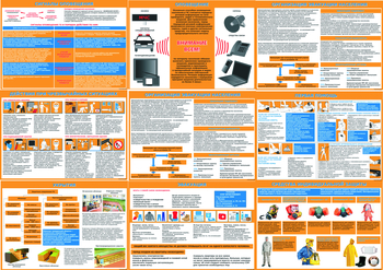 ПВ06 Уголок гражданской защиты (бумага, А3, 9 листов) - Плакаты - Гражданская оборона - магазин "Охрана труда и Техника безопасности"