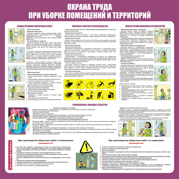 Стенд 121 Охрана труда при уборке помещений и территорий (1000х1000 мм) - Стенды - Тематические стенды - магазин "Охрана труда и Техника безопасности"